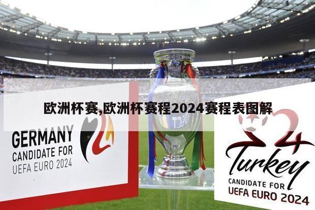 欧洲杯赛,欧洲杯赛程2024赛程表图解